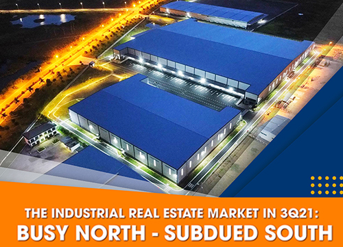 THE INDUSTRIAL REAL ESTATE MARKET IN 3Q21:  BUSY NORTH – SUBDUED SOUTH